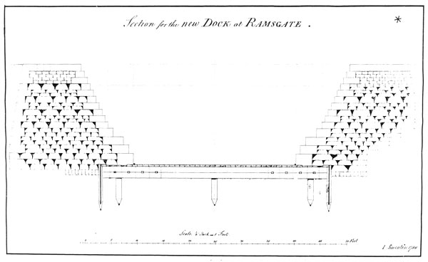A sectional drawing showing Smeaton's design for the Ramsgate DryDock