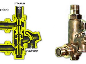 Original Boiler Feed Injectors